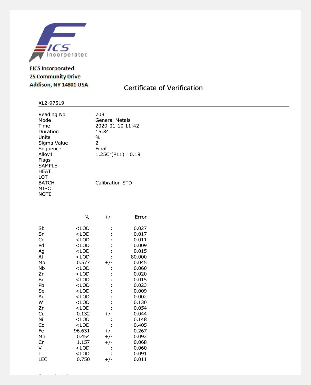 WARRANT DirtyRottenFilthyStinkingRichスコア 1987 TOPPS TRADED TIFFANY #70T GREG MADDUX PSA 10 | eBay